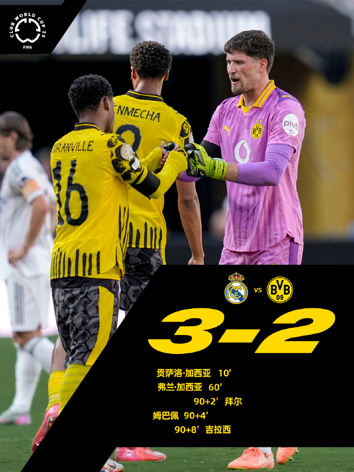 九游 -中超国内球员转会记录